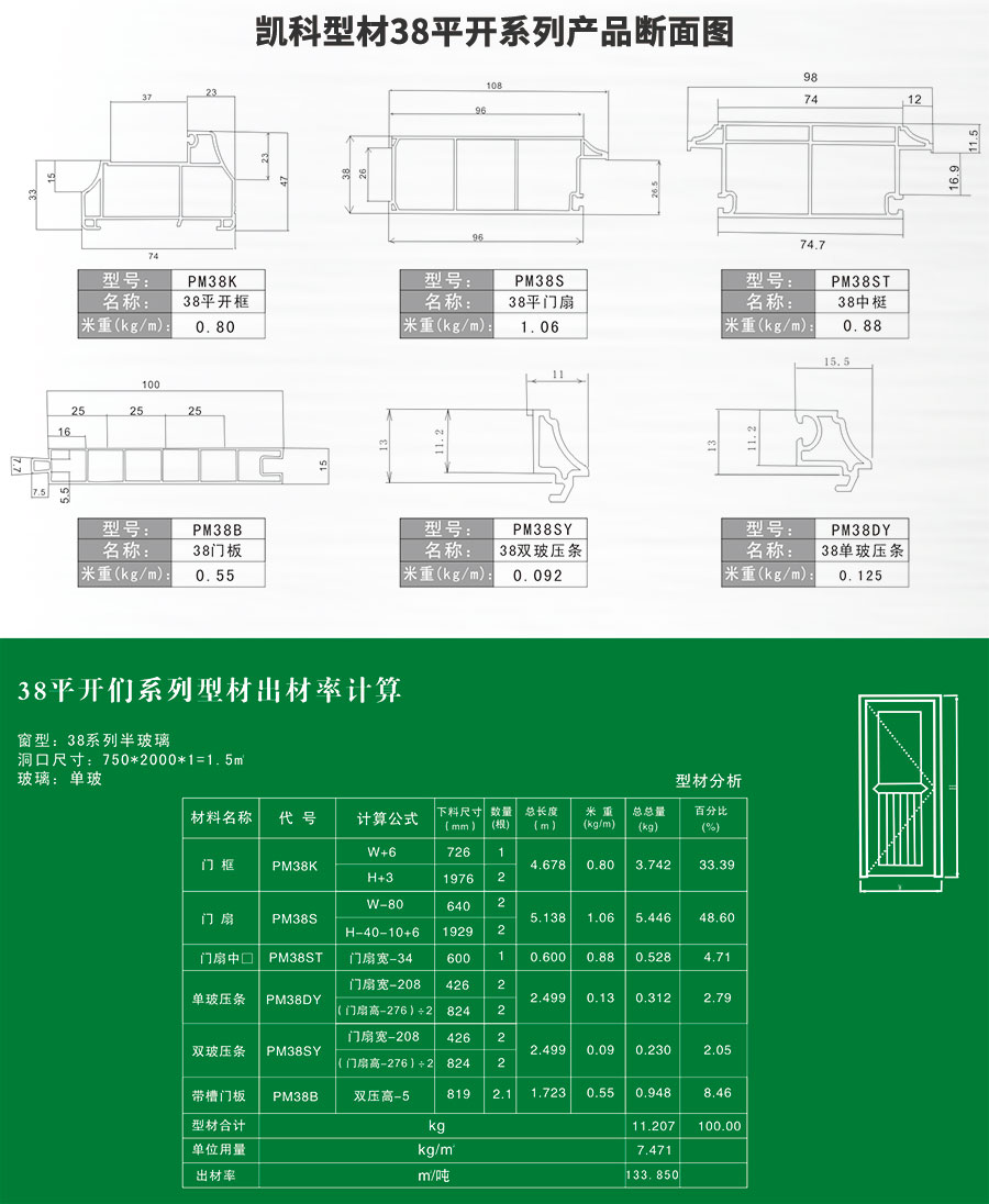 湖北凱科塑業(yè)塑鋼型材