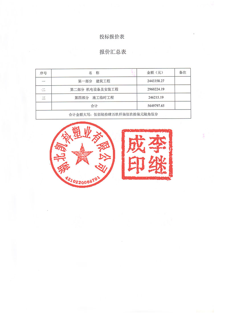 湖北凱科塑業(yè)有限公司