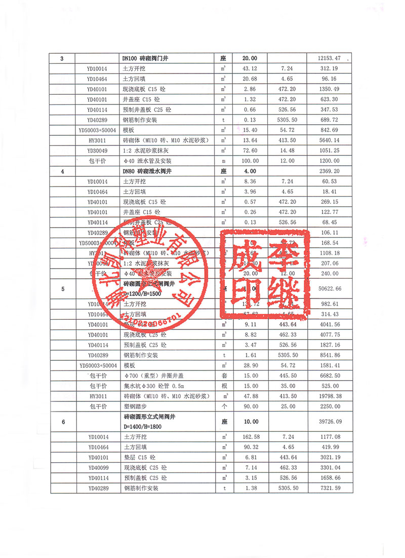 湖北凱科塑業(yè)有限公司