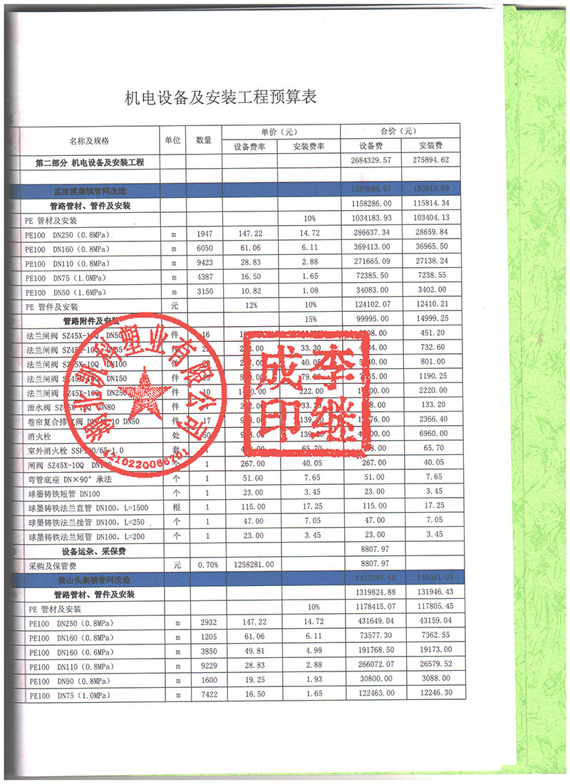 湖北凱科塑業(yè)有限公司