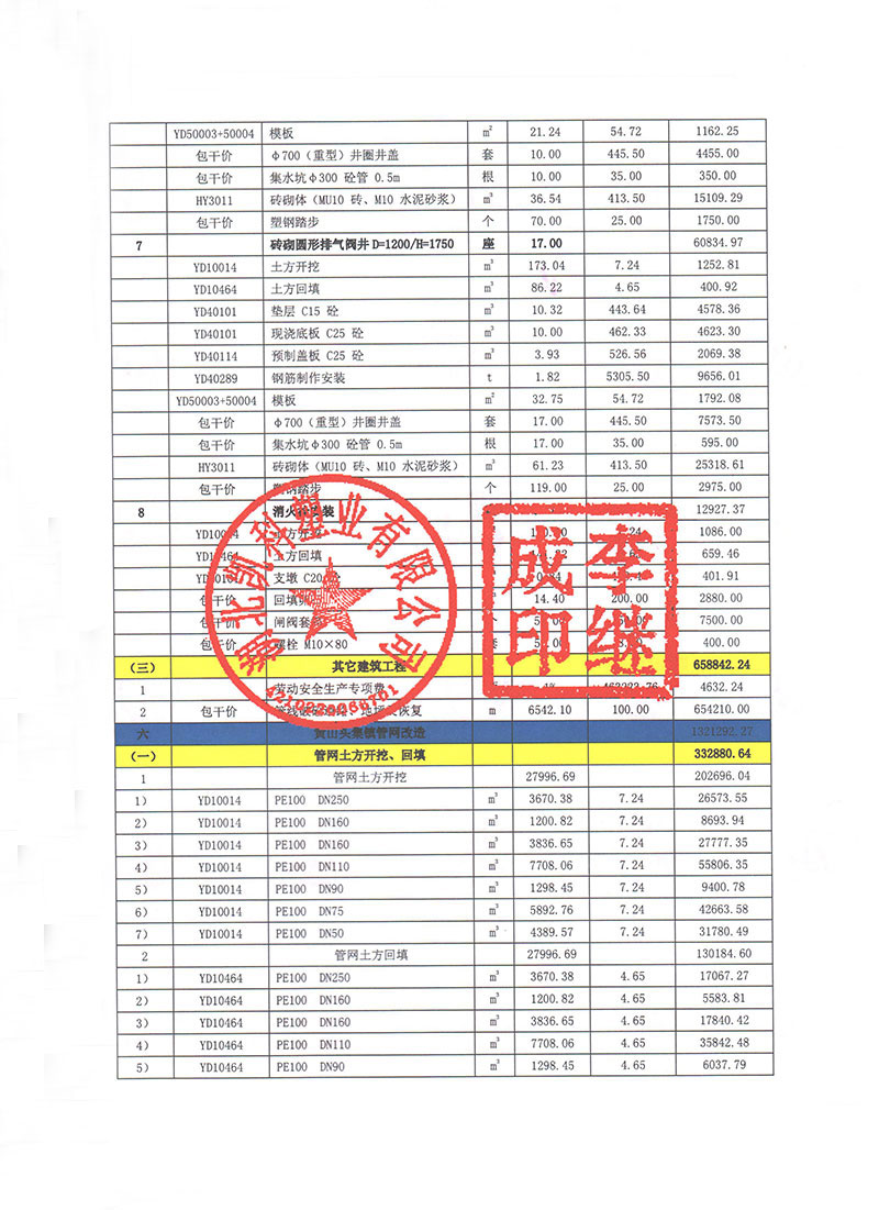 湖北凱科塑業(yè)有限公司