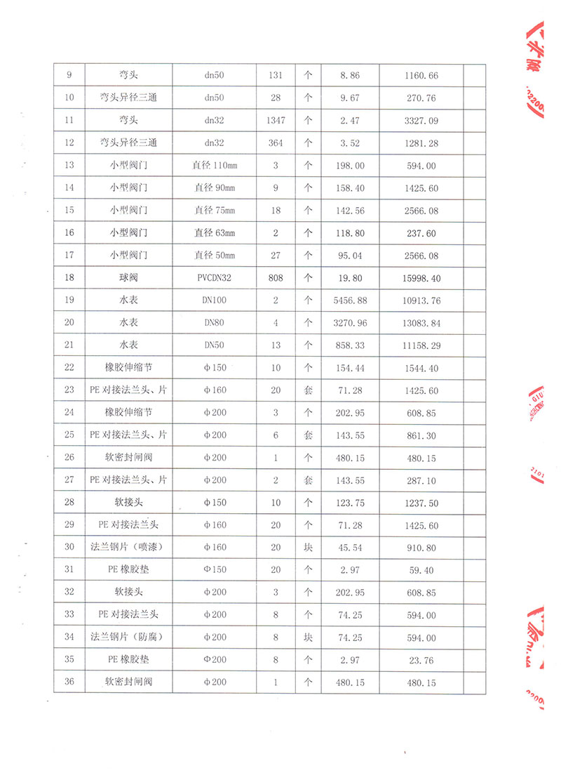 湖北凱科塑業(yè)有限公司