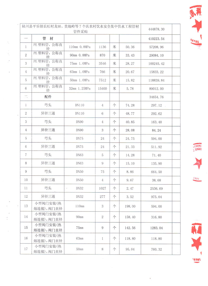 湖北凱科塑業(yè)有限公司