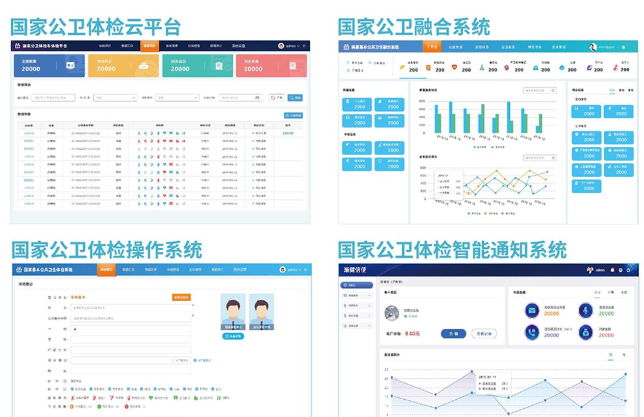 基本公共衛(wèi)生服務(wù)數(shù)字化升級(jí)，真沒(méi)你想的那么簡(jiǎn)單！