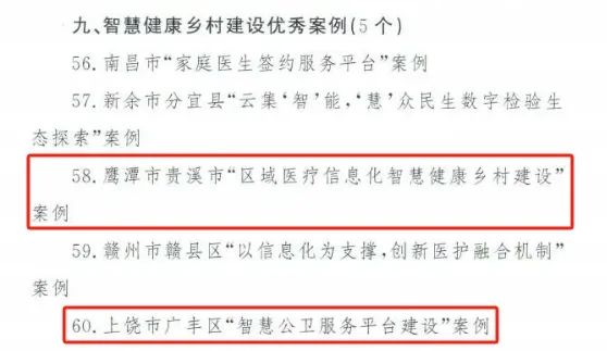 “漸健”樣板+2！廣豐、貴溪入選省級智慧健康鄉(xiāng)村建設(shè)優(yōu)秀案例